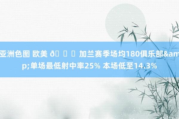 亚洲色图 欧美 🔒加兰赛季场均180俱乐部&单场最低射中率25% 本场低至14.3%
